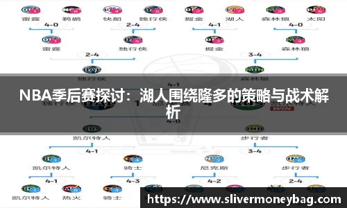 NBA季后赛探讨：湖人围绕隆多的策略与战术解析